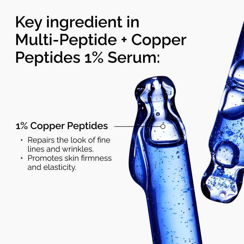 Multi-Peptide + Copper Peptides 1% Serum