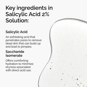 Salicylic Acid 2% Solution